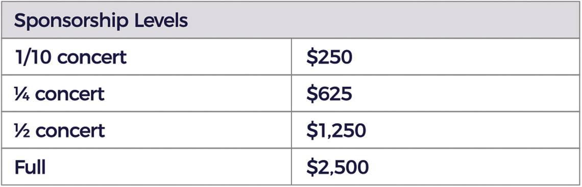 Sponsorship Levels